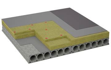 considerations of Ards flat roofing insulation